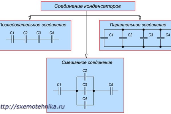 Vk8 at кракен